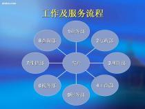 選擇有多重要？誠優(yōu)管理咨詢?yōu)槟馕銎髽I(yè)成長的關鍵決策